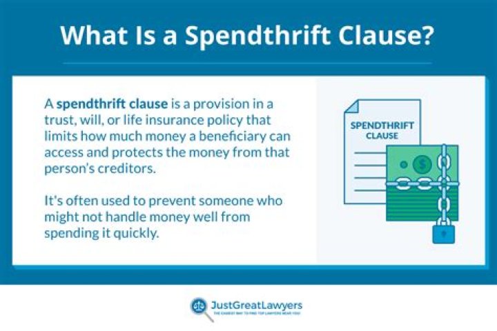 When is spendthrift clause used?