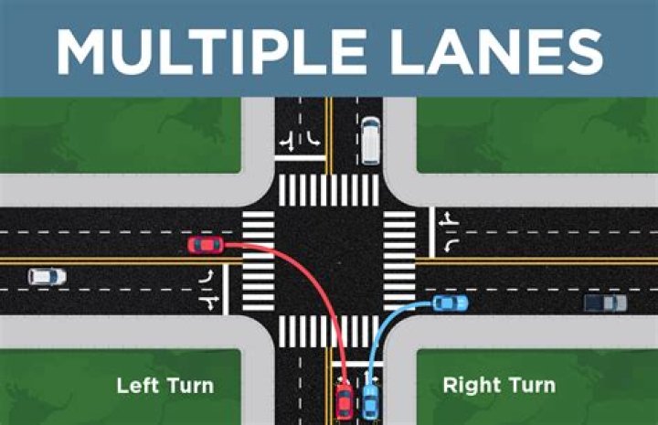 When may you drive across a crosswalk?