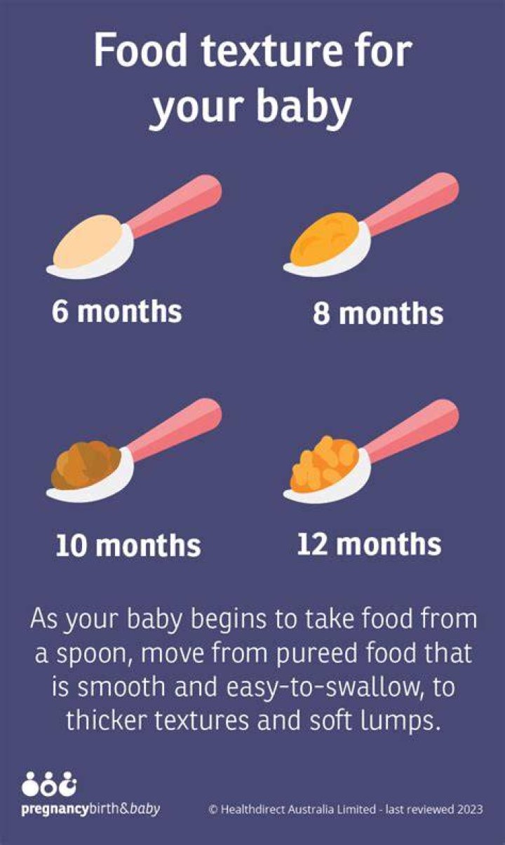 When should a baby start to eat solid food?