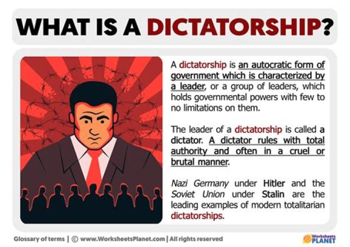 When something is dictatorial?