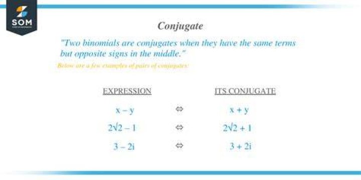 When to conjugate in math?