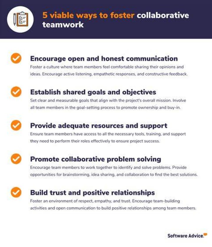 When to use collaborate?