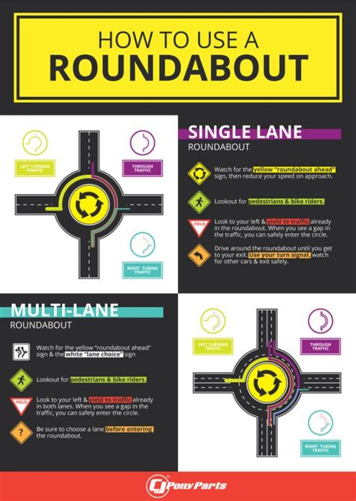 When utilizing a roundabout you should not?