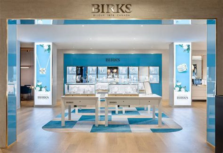 When was birks established?