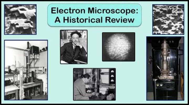 When was electron microscope invented?