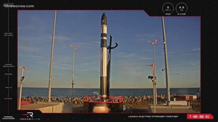 When will wallops launch?