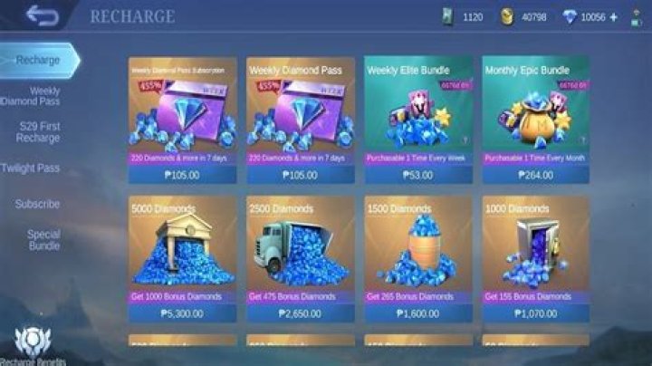 Where can i buy diamonds in ml?