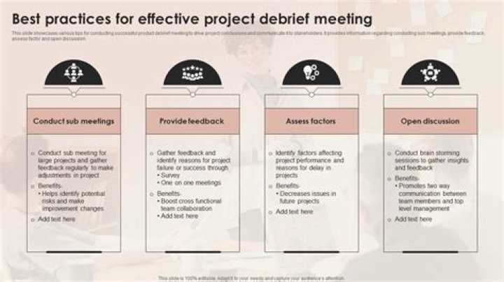 Where does debrief come from?