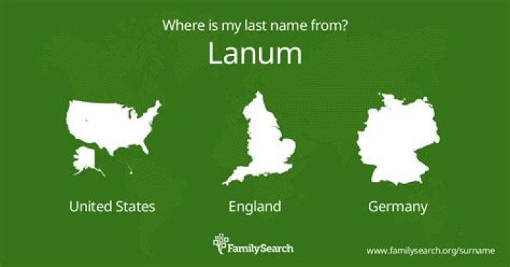 Where does the name lanam come from?