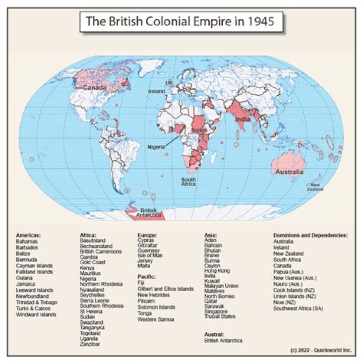 Where has britain colonised?