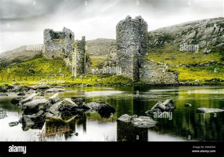 Where is castle head?