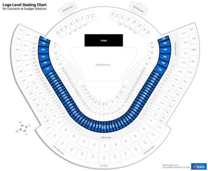 Where is loge seating?