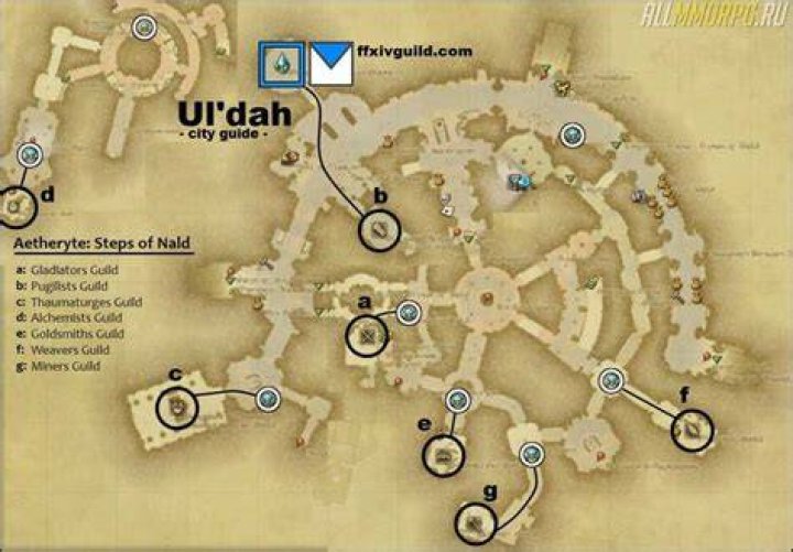 Where is pugilist guild?