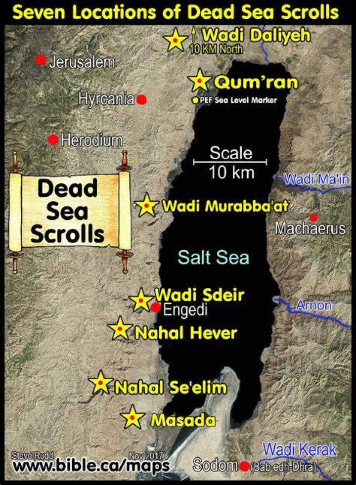 Where is qumran dead sea scrolls?