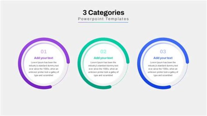 Where is the exciting category in powerpoint?