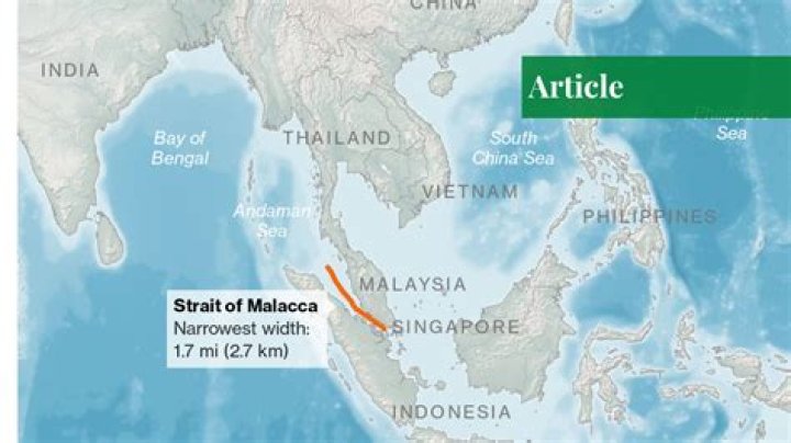 Where malacca is situated?