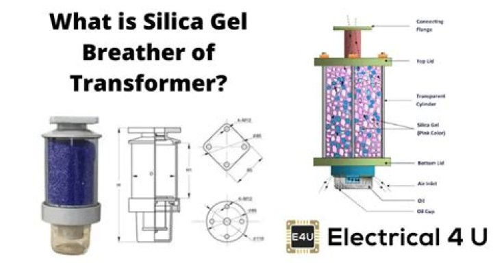 Where silica gel is used?