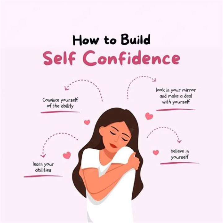 Where to get self confidence?