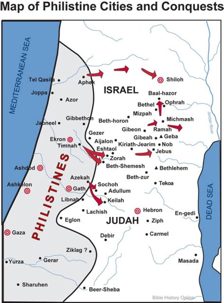 Where was the philistine kingdom discovered?