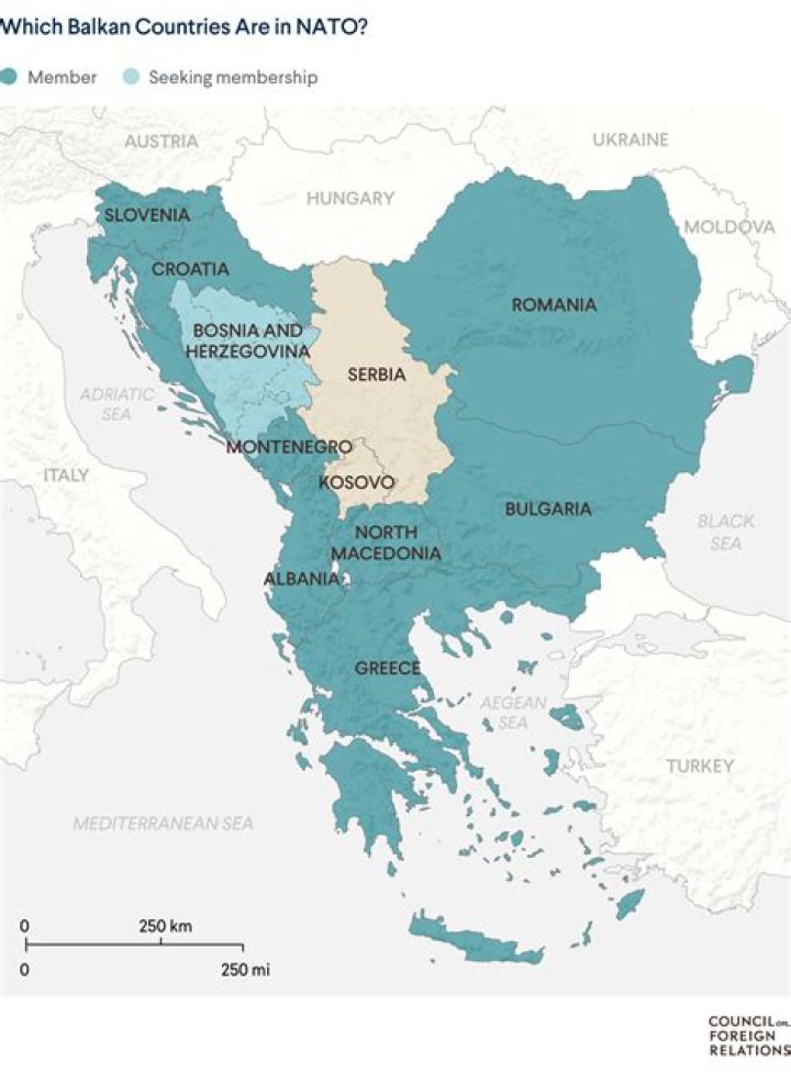 Which balkan country is the best?