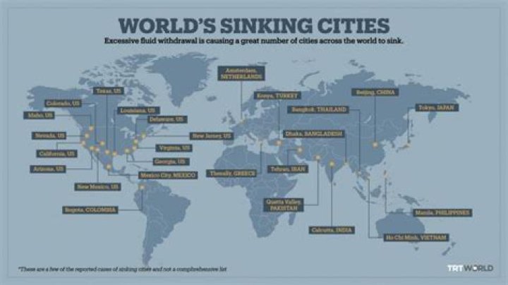 Which city is sinking?