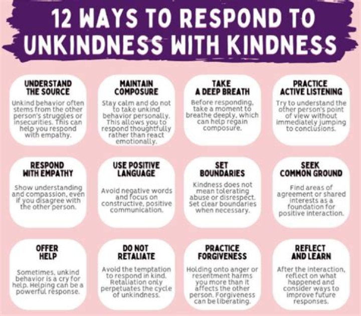 Which creatures may collectively be described as a unkindness?