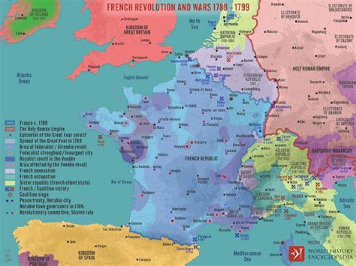 Which dynasty was deposed during the french revolution?