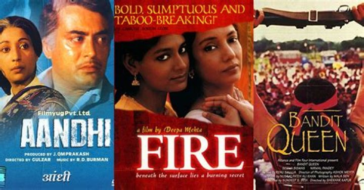 Which films are banned in india?