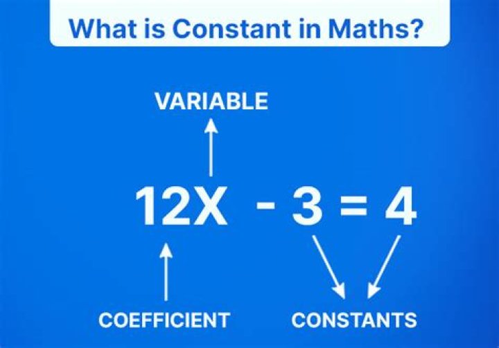 Which is a constant in math?