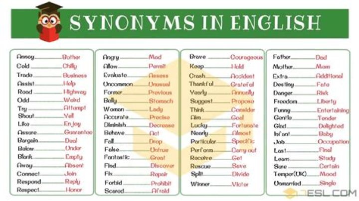 Which is a synonym for vary?