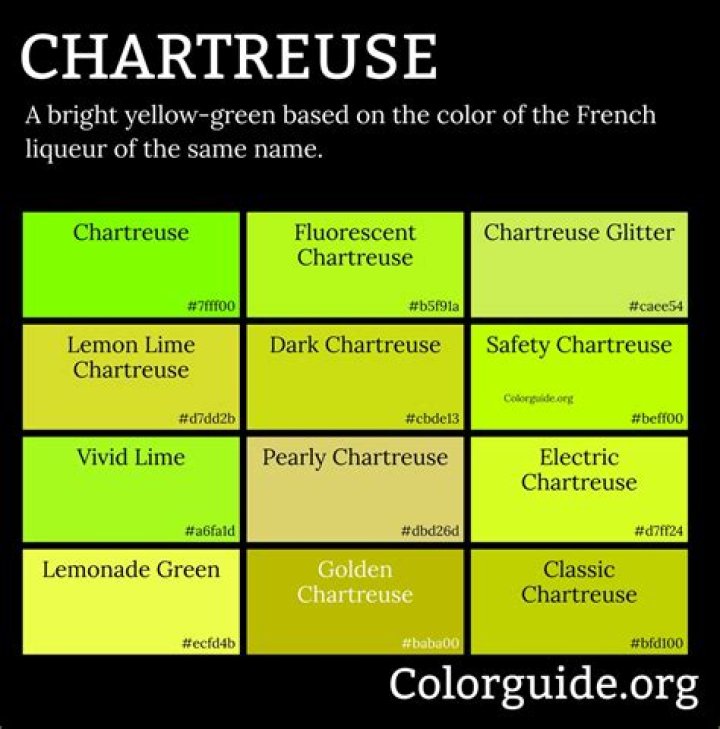 Which is chartreuse colour?