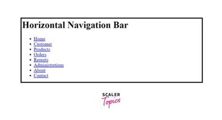 Which is the navigation bar?