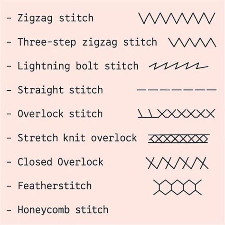 Which is the stretch stitch on a sewing machine?