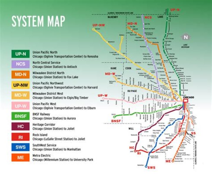 Which metra line goes to o'hare?