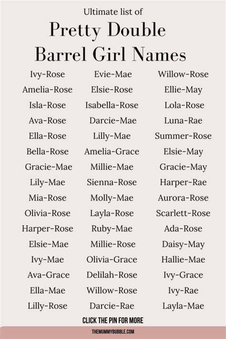 Which name goes first double barrel?