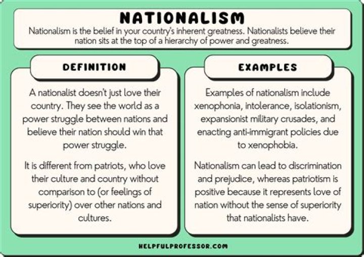 Which nationalism defines the nation in terms of ethnicity?