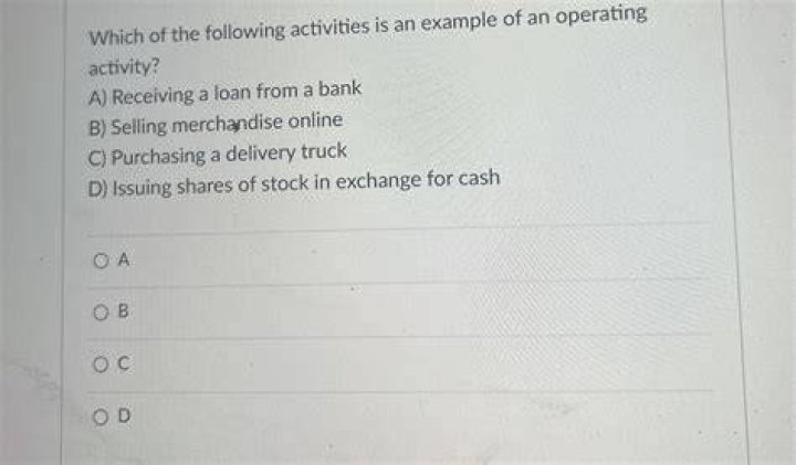 Which of the following activities is an example of an operating activity?