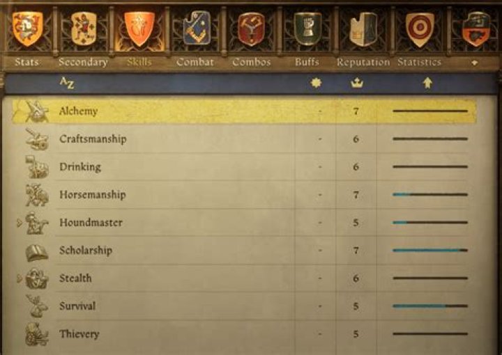 Which perks to get kingdom come?
