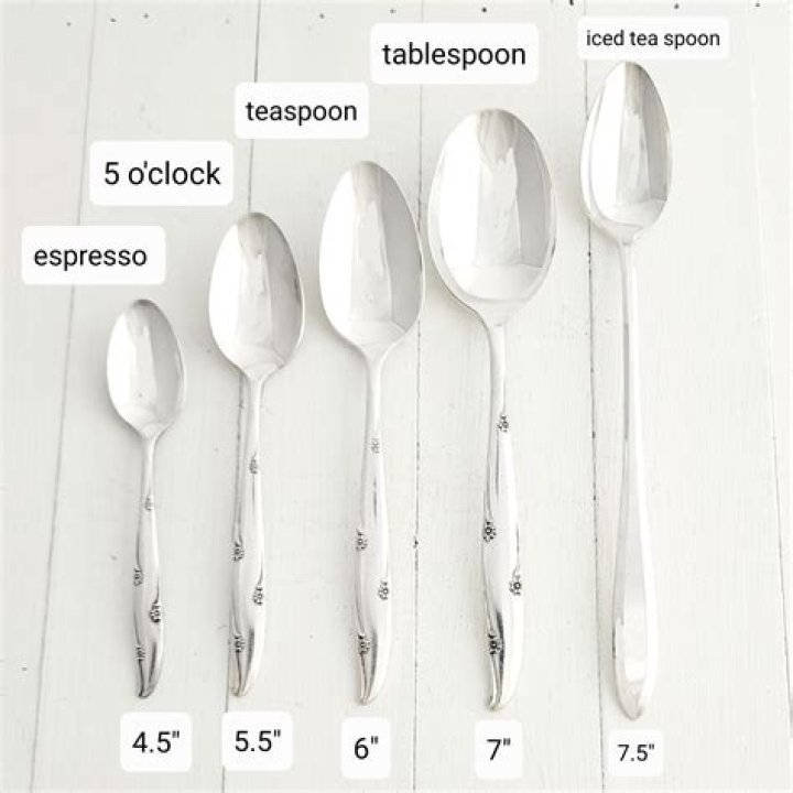 Which spoon is tablespoon?