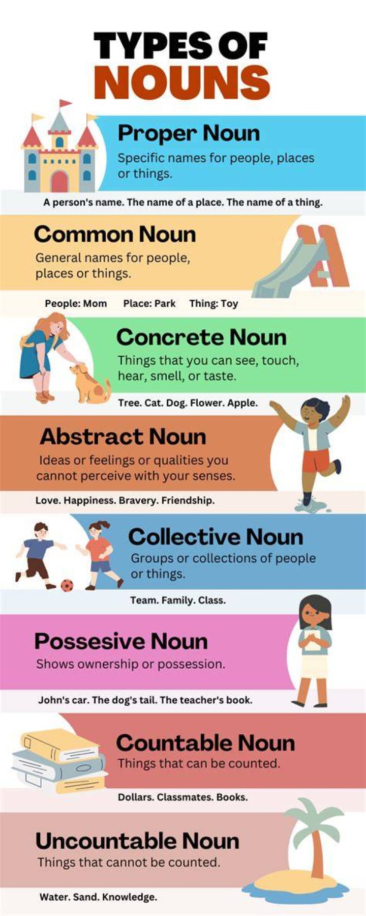Which type of noun is adversity?