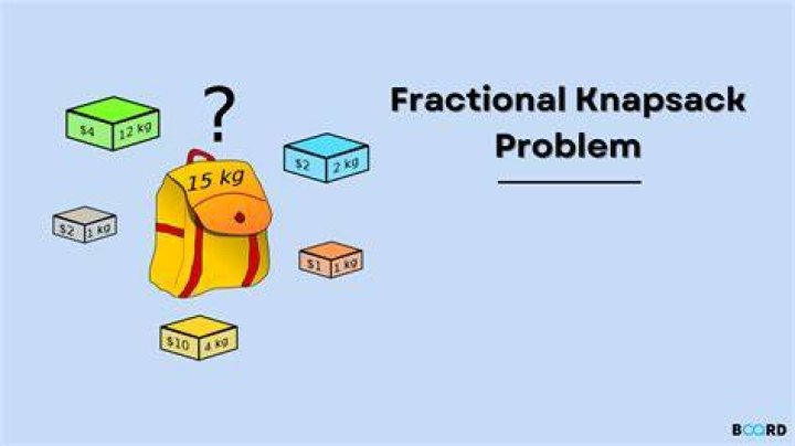 Who discovered knapsack problem?