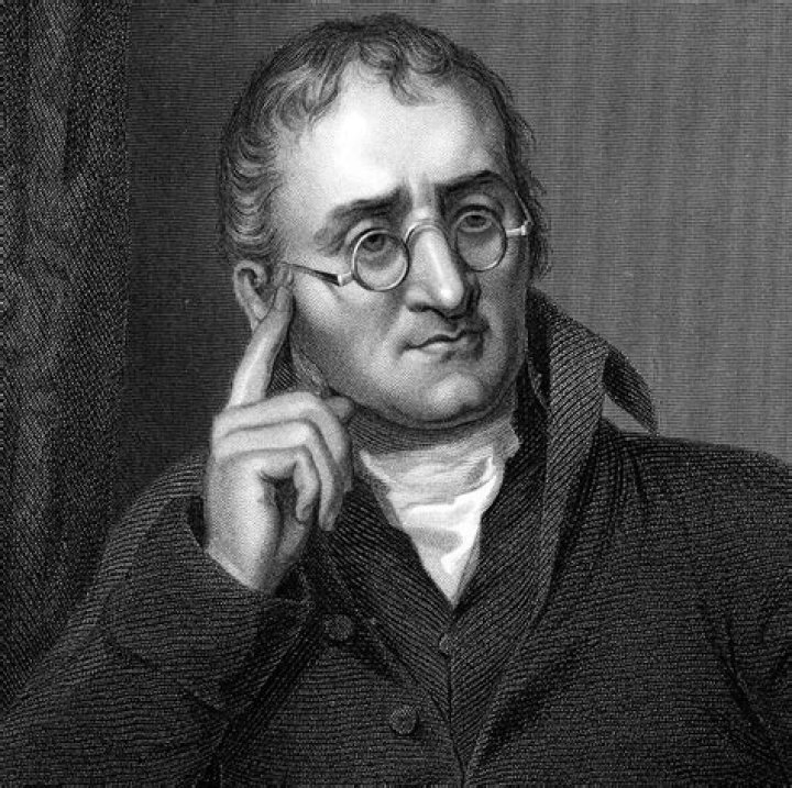 Who discovered the ohmmeter?