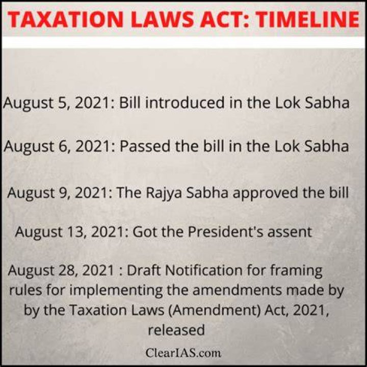 Who introduced retrospective tax in india?