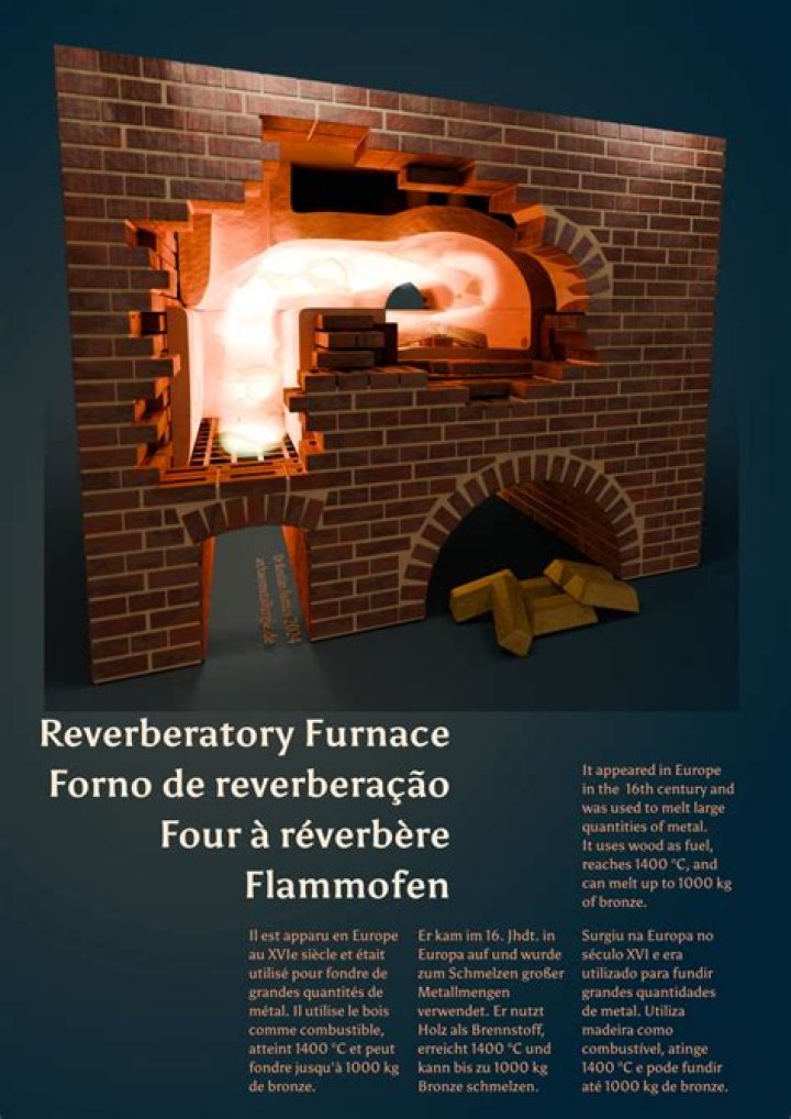 Who invented reverberatory furnace?
