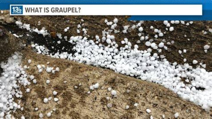 Who invented the word graupel?