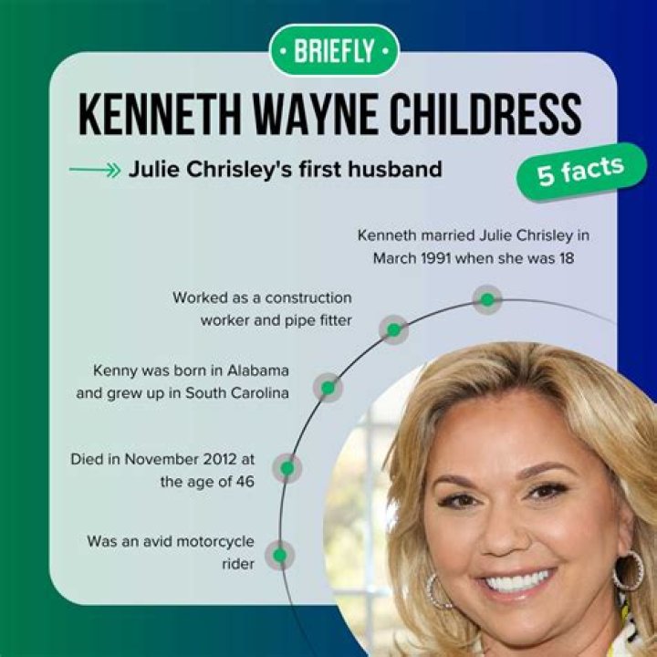 Who is kenneth wayne childress?