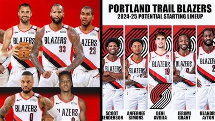 Who is on the trail blazers?