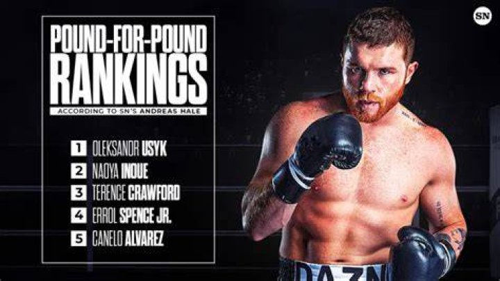 Who is the no 1 pound for pound boxer?