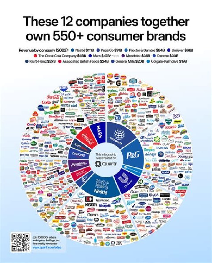 Who owns inbound marketing?