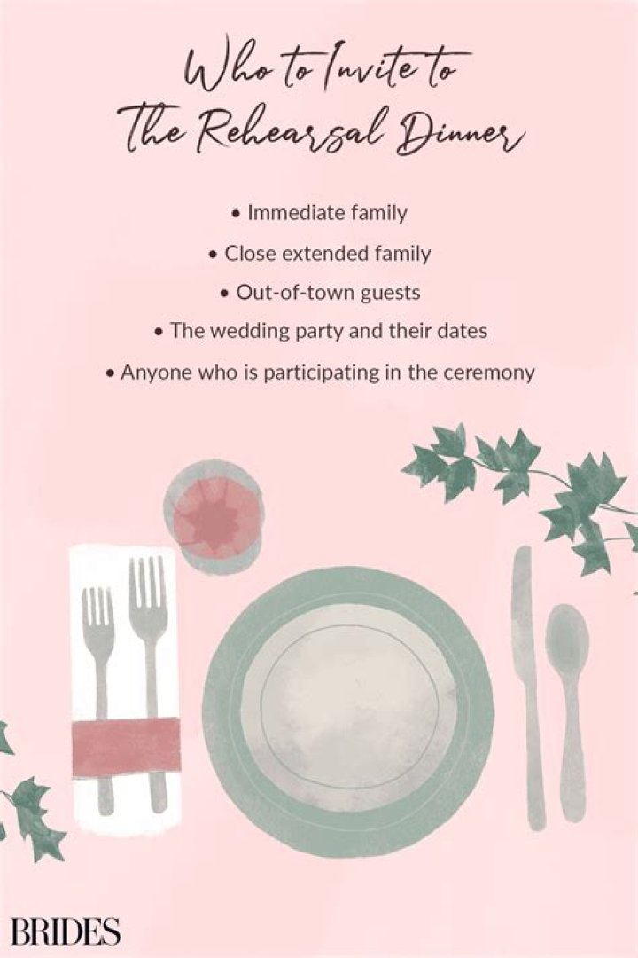 Who pays rehearsal dinner?